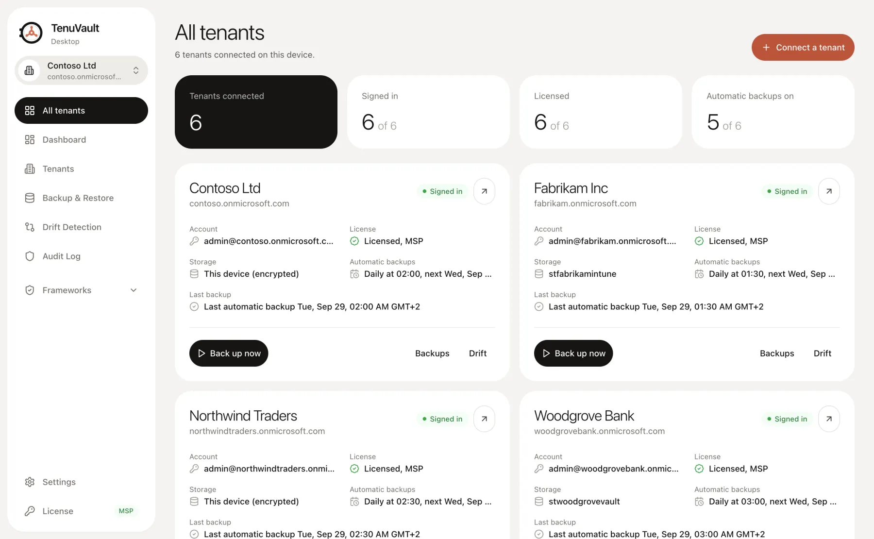 All tenants overview in TenuVault Desktop with sign in, license and automatic backup status per tenant